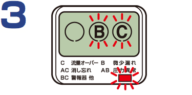 ガスメーターの復帰方法