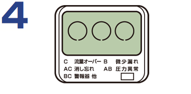 ガスメーターの復帰方法