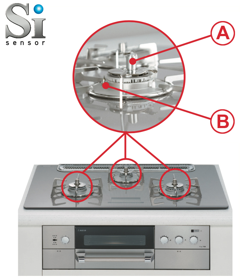 Siセンサーコンロ