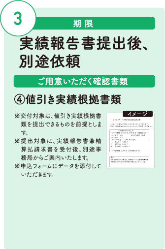 期限：実績報告書提出後、別途依頼、ご用意いただく確認書類：④値引き実績根拠書類※交付対象は、値引き実績根拠書類を提出できるものを前提とします。 ※提出対象は、実績報告書兼精算払請求書を受付後、別途事務局からご案内いたします。※申込フォームにデータを添付していただきます。